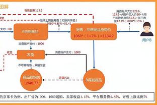 防线出问题？巴萨近3场比赛丢掉8球，仅比此前12场少1球